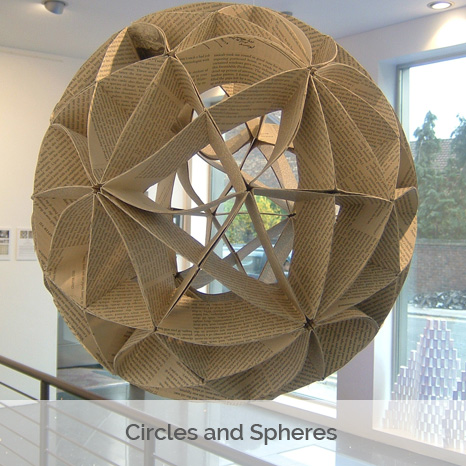 Circles ans Spheres
