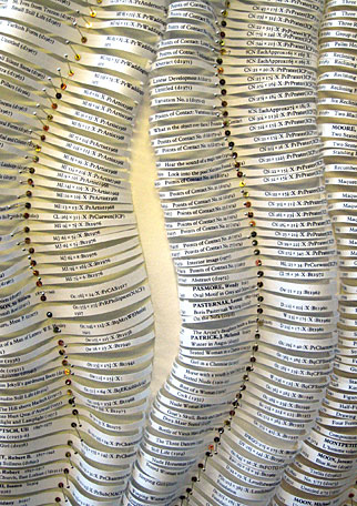 Make me a list, book art by Thurle Wright